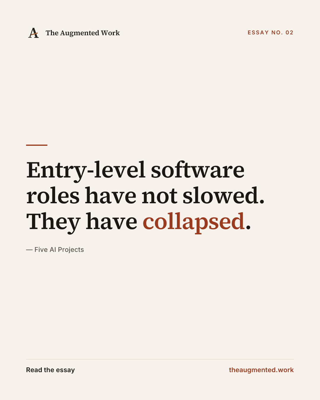 “Entry-level software roles have not slowed. They have collapsed.” — a share card from the essay “Five AI Projects.”