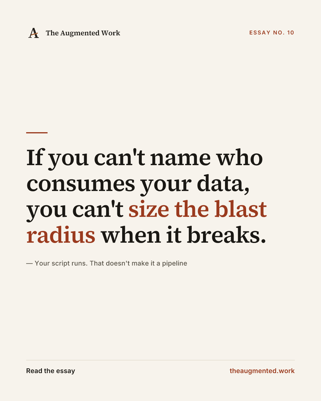 “If you can't name who consumes your data, you can't size the blast radius when it breaks.” — a share card from the essay “Your script runs. That doesn't make it a pipeline.”